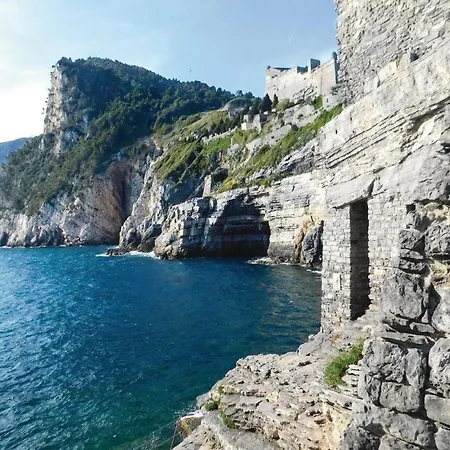 Casa Di Ettore